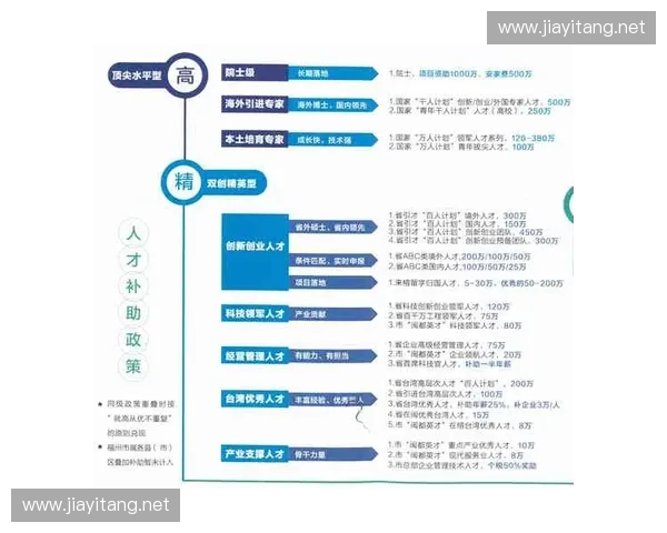 全球顶级游戏赛事全景解析 聚焦电竞发展趋势与玩家热血时刻 全球顶级游戏赛事全景解析 聚焦电竞发展趋势与玩家热血时刻